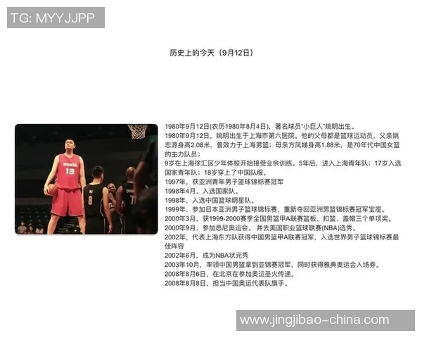 姚明传奇生涯回顾：从篮球新星到国际巨星的辉煌历程
