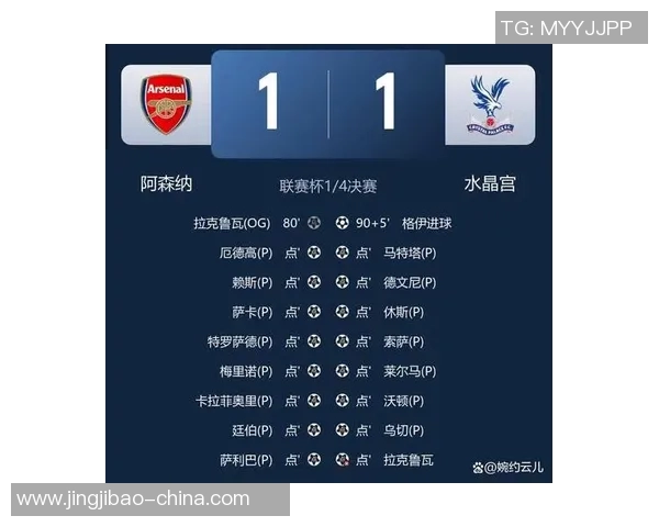 世界杯激战拜仁与阿森纳平局点球大战引发全场热潮数据详解 世界杯激战拜仁与阿森纳平局点球大战引发全场热潮数据详解