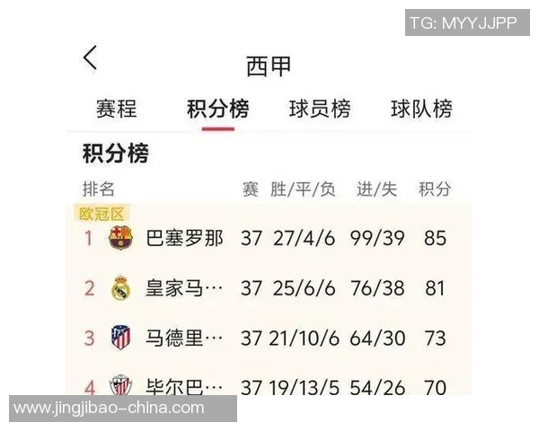 尤文图斯逆转皇马精彩绝杀引发全场狂欢转会传闻再起